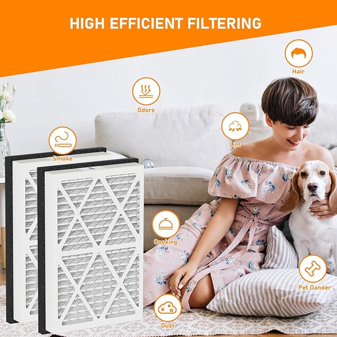 20x30x3 MERV 13 Pleated Air Filters Replacement Compatible with Zephyr VGF Series 20x30x3 Whole Home Return Air Grille Filter,White 2 Pack