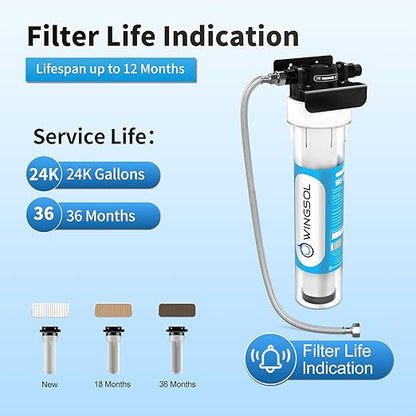 Under Sink Water Filter System, Reduce Heavy Metals/Chlorine/PFAS/PFOA/PFOS/Odor/Sediment, NSF/ANSI 42&53 Improve Taste, EZ Change Life Indication Mineral pH+ Under Sink Water Filter (Jumbo)