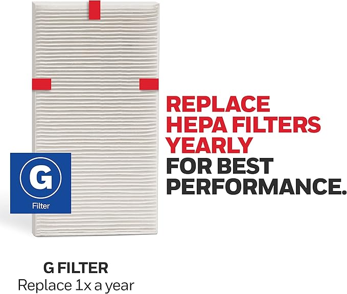 Honeywell HEPA Air Purifier Filter G, 1-Pack – for HPA030/HPA080 & HPA180 Series – Airborne Allergen Air Filter Targets Wildfire/Smoke, Pollen, Pet Dander, and Dust