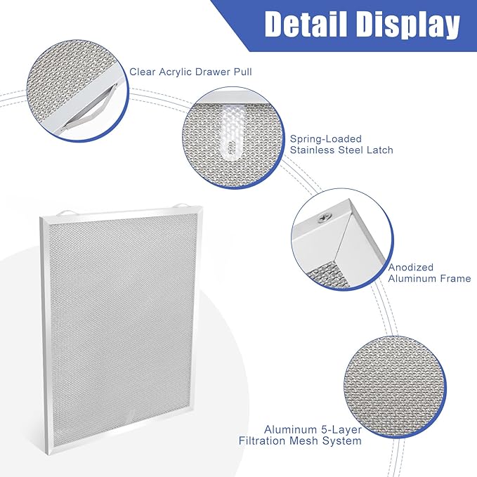 S99010430-002 Range Hood Filter 15-3/4" x 13-7/8" x 3/8"(2-Pack,5-Layer Aluminum Filter)4512880 Compatible with B.roan,N.utone,HPF30 Range Hood Filters