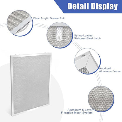 S99010430-002 Range Hood Filter 15-3/4" x 13-7/8" x 3/8"(2-Pack,5-Layer Aluminum Filter)4512880 Compatible with B.roan,N.utone,HPF30 Range Hood Filters