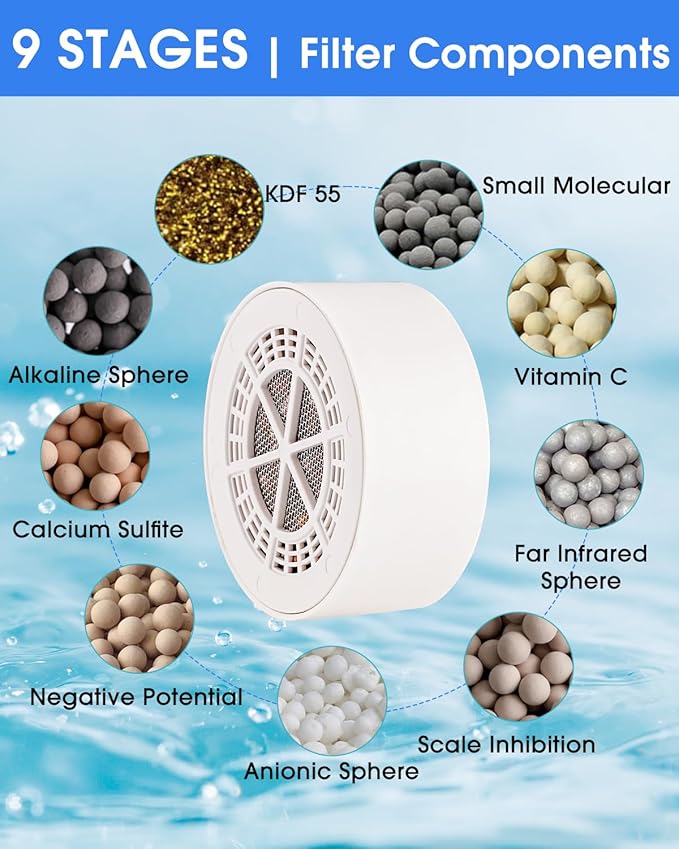 Bathtub Filter Universal Replacement Cartridge,9 Stage Bath Faucet Water Filter Cartridge HardWater Softener Tub to Remove Lead,Chlorine and Fluoride,BPA Free Showerhead Filter Purify Bathwater