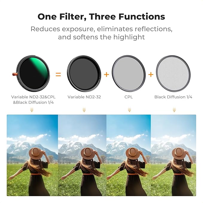 K&F CONCEPT 62mm Black Diffusion Mist Effect 1/4 & Variable ND2-32(1-5 Stops) & Circular Polarizing Filter CPL-in 1 HD Lens Filter with 28 Multi-Coatings for Camera Lenses (Nano-X Series)