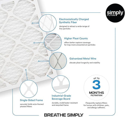 Simply 18x20x1 Air Filter, Merv 8, MPR 600, 12 Pack, Furnace Air Filter for HVAC (Actual Size: 17.81"x19.81"x0.75") DUST, Pet, & Allergy Control