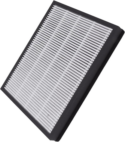 Air Purifier Filter Replacement for Midea KJ200G D41 KJ210G C42 C46 - Particulate Air Filter for Dust Odor Pollen Smoke Pet Dander Removal - Essential Air