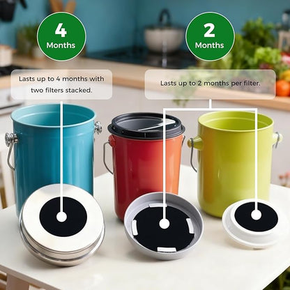 Compost Filters 12-Pack, 7.25 Inch Round Charcoal Filters with Sizing Template for Compost Bin Bucket Countertop Kitchen