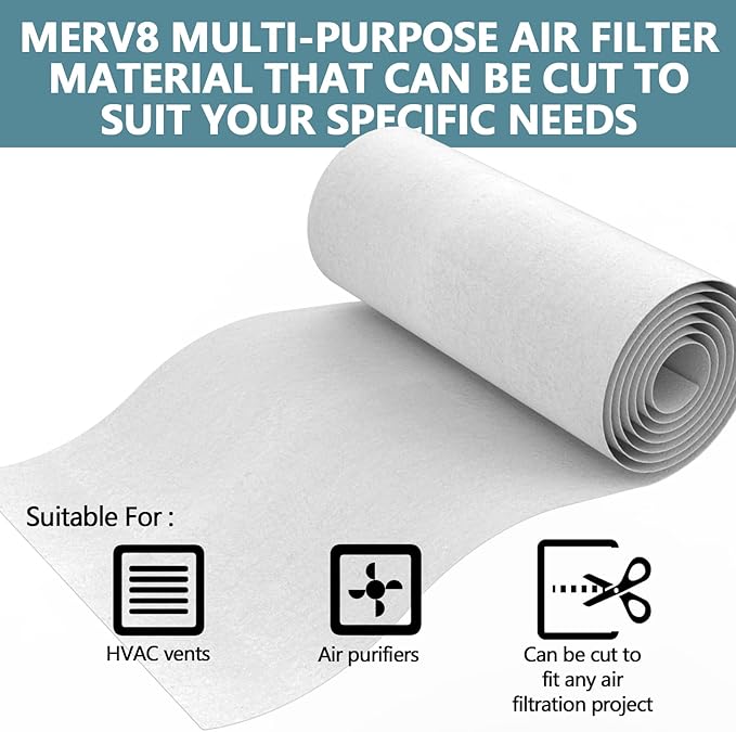 MERV 8 Filter Material, 23 Ft² Cut to Fit Air Filter Material for Captures Dust and Pet Dander as Small as 1.0 Microns. With Adhesive Hook Tape, Suitable for Ceiling and HVAC Furnace Vents