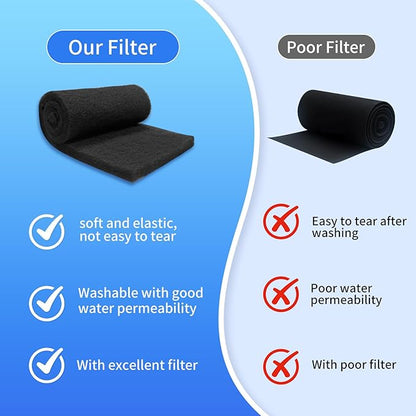 Aquarium Carbon Pad -Premium Cut to Fit Carbon Infused Filter Pad Media for Crystal Clear Fish Tank and Ponds (10.5x72in)