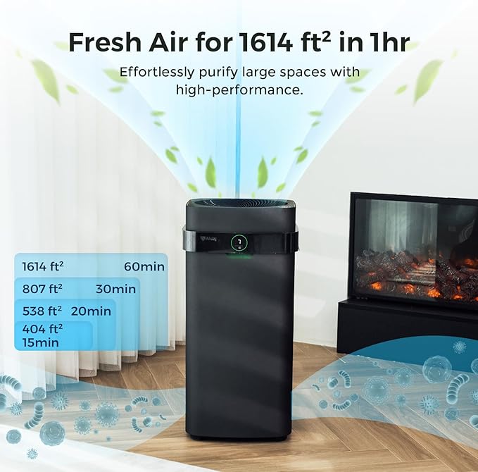 Airdog X5+ Air Purifier for Large Rooms up to 1600 Ft², Smart App Control, Built-In Air Quality Monitor, Washable Filter, TPA Technology 20X More Effective Than HEPA,Black
