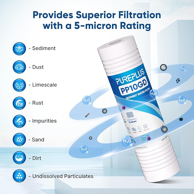 PUREPLUS 5 Micron 10" x 2.5" Whole House Grooved Sediment Home Water Filter, Replacement Cartridge for Any 10 inch RO Unit, AO-WH-PREV-R2, AP110, WHKF-G05, AB-SGR5M, GXWH20S, WFPFC5002, CFS10, 2Pack