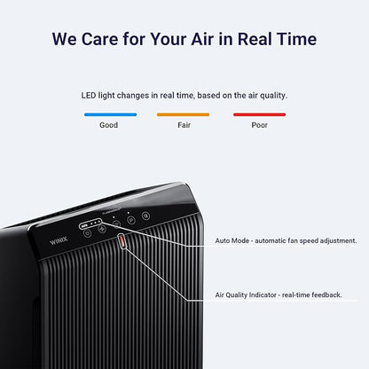 WINIX 5510 Air Purifier (New Generation of 5500-2 with App Support) for Home Large Room Up to 1881 Ft² in 1 Hr, True HEPA, High Deodorization Carbon Filter and Auto Mode, Captures Pet Allergies, Smoke