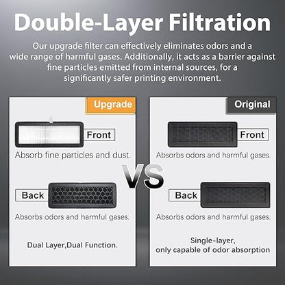 2 Pack HEPA 13 Activated Carbon Air Filter for Bambu Lab P2S 3D Printer - Replacement Filter for VOCs, PM2.5, Ultrafine Particles & Odors