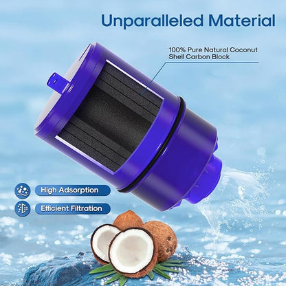ICEPURE Faucet Water Filter Replacement for Pur® Plus RF9999® FM-2500V, FM-3700, RF3375, PFM400H PFM450S PFM150W PFM350V PUR-0A1 for All PUR Faucet Filtration Systems, 6PACK