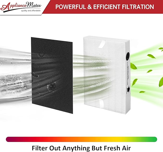 HPA300 HEPA Filter R Replacement for Honeywell HPA300 HPA200 HPA100 HPA090 Series Air Purifier, Compatible with HRF-R3 & HRF-R2 & HRF-R1, 9-Pack by APPLIANCEMATES
