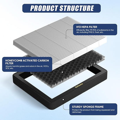 CF12150 Cabin Air Filter with Activated Carbon for 2015-2024 Ford F150 F250 F350 F450 F550 Super Duty Expedition & Lincoln Navigator Accessories, HEPA Air Filter Replacement, 1 Pack