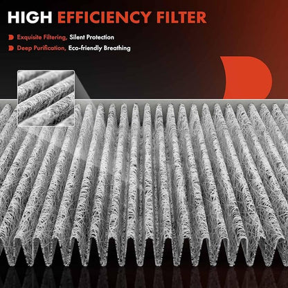 A-Premium Cabin Air Filter with Activated Carbon Compatible with Hyundai Santa Fe 2009-2011 & Kia Sorento 2011-2015, Replace# 971331U000