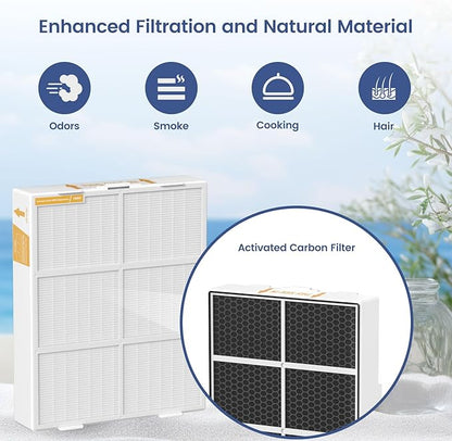 75i FRESH HEPA Filter Replacement Compatible with Alen BreatheSmart 75i Air Cleaner Purifier, Compare to Part B7-Fresh Fits B7-MP-Pet, True HEPA with Activated Carbon Filter, 1-Pack