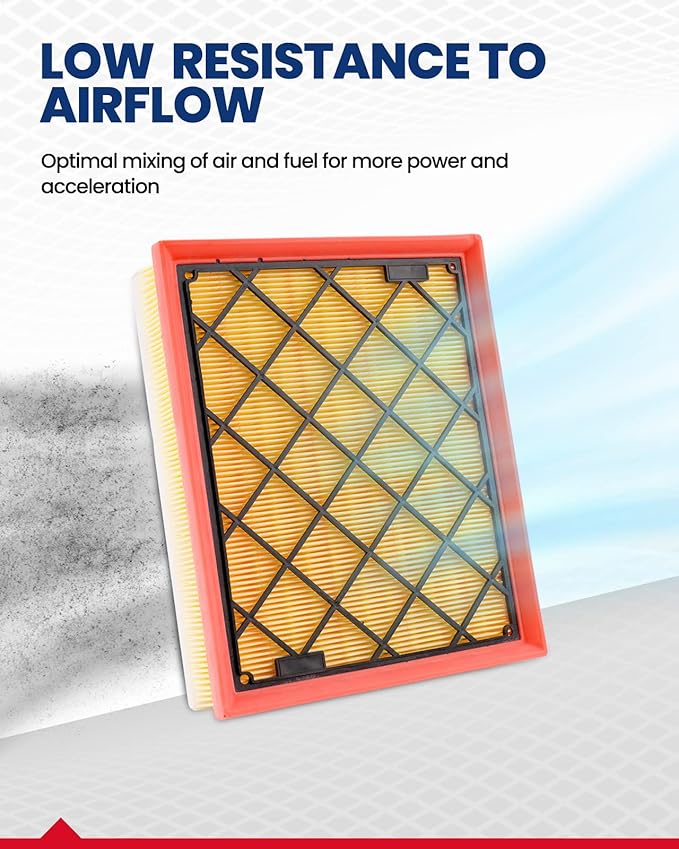 KAX Engine Air Filter, CA11480 Replacement for Ford Fusion 2013-2020, Edge 2015-2024, GT 2017-2022, Lincoln MKZ 2013-2020, Nautilus 2019-2023, MKX 2016-2018, Continental 2017-2020