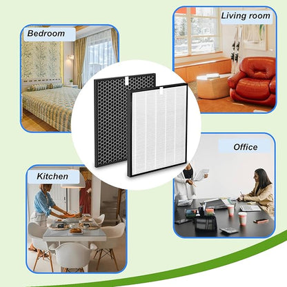 OV200 Filter Replacement Compatible with Oransi OV200 Air Purifier Filter, Item Number RF200