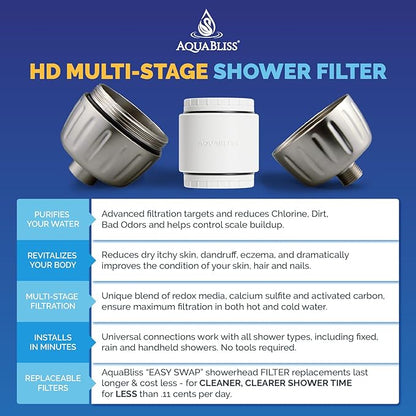 AquaBliss Heavy Duty Shower Filter – Latest Superior Advanced 30x Filtration - Universal Multi-Stage Shower Head Filter Reduces Chemicals, Chlorine & Odors - Brushed Nickel (SF500)