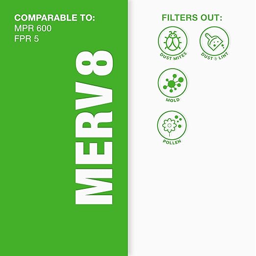 Aerostar 24x24x4 MERV 8 - 6 Count - High Efficiency Pleated HVAC, Furnace & Air Conditioner Filters - Removes Dust, Lint, Mold & Allergy-Causing Pollen