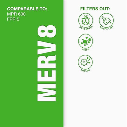 Aerostar 24x24x4 MERV 8 - 6 Count - High Efficiency Pleated HVAC, Furnace & Air Conditioner Filters - Removes Dust, Lint, Mold & Allergy-Causing Pollen