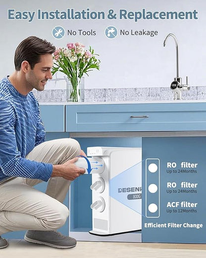 Reverse Osmosis System, Dual RO Water Filter, 800 GPD Fast Flow, 3:1 Pure to Drain, Tankless Under Sink RO System, Reduce PFAS & TDS, Smart LED Faucet