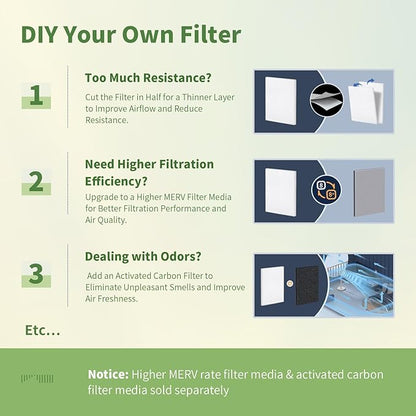 24x30x1 Reusable Air Filter MERV 8 Washable Furnace & AC Filter with 2 Extra Media Pads, Aluminum Electrostatic Air Filters for Home, Fits HVAC System, Air Conditioner, Air Handler