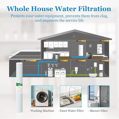 5 Micron Water Filter 20" x 2.5" Replacement Cartridge, 20-inch Sediment Pre-Filters for Whole House Water Filtration/Water Softener Systems, 6-Pack