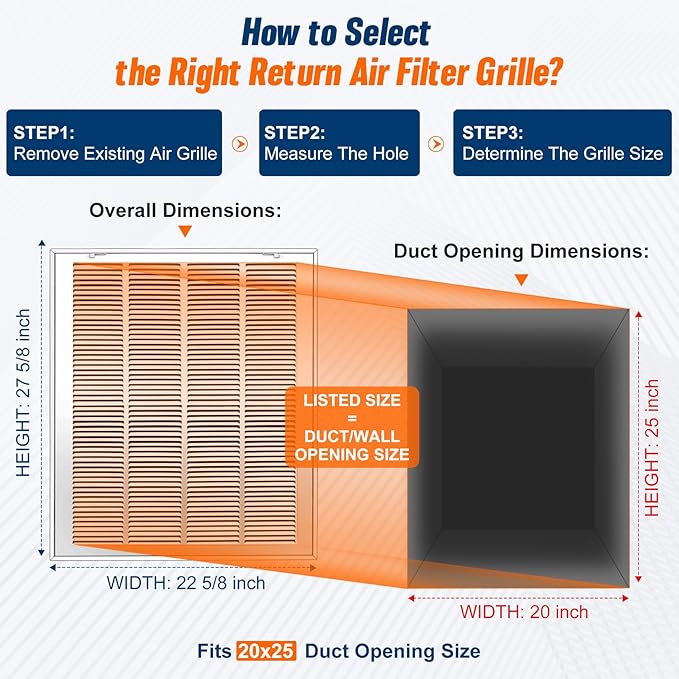 Fancat Return Air Filter Grille for 20x25 Ducts, Steel Air Vent Cover with Removable Door for 1" Filters | Fits Sidewall & Ceiling | Outer Size: 22 5/8" W x 27 5/8" H
