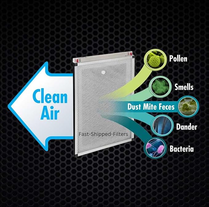 Fast-Shipped-Filters 7 Pack 20x25 Replacement Filter Pads Designed to Fit with Dynamic Air Cleaner 20x25 Refill White