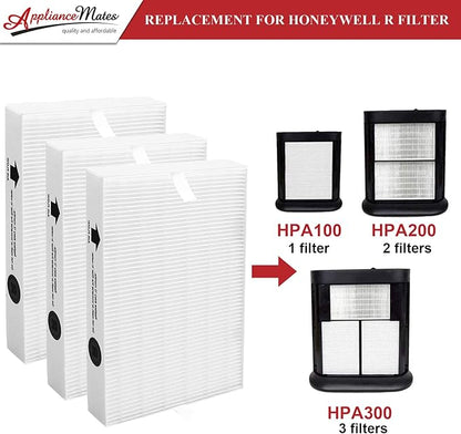 HPA300 HEPA Replacement Filter R for Honeywell HPA 300 HPA200 Air Purifier, 3-Pack