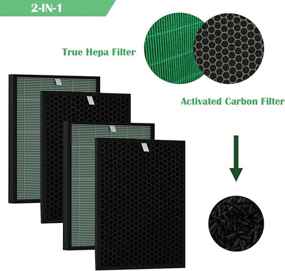 BioGS 2.0 Replacement Filter Kit Compatible with Rabbit Air SPA-550A & SPA-625A – 2 Set HEPA & Activated Carbon Filters | Captures Dust Odors for Home Large Room Pet Owner – 12–18 Month Supply