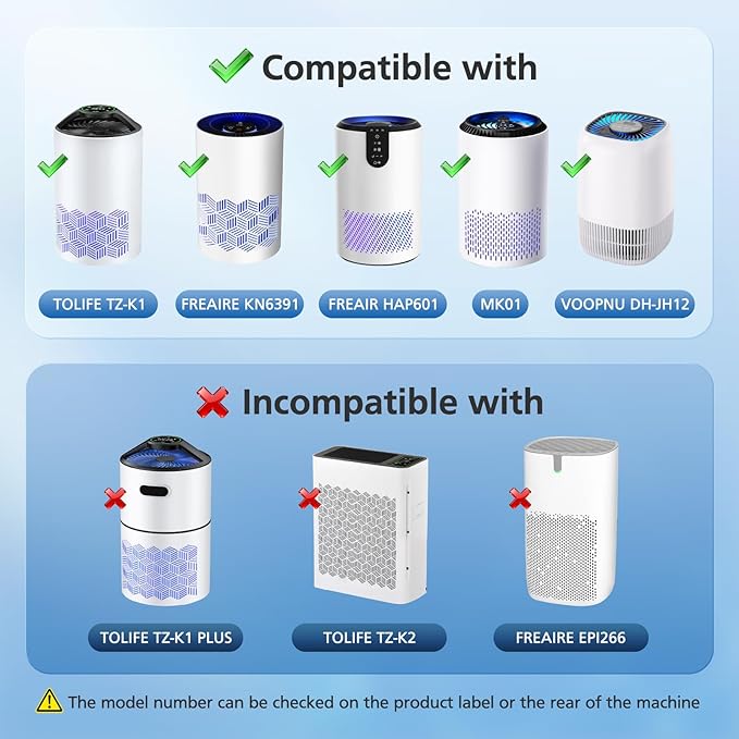 3 Pack TZ-K1 Replacement Filter Compatible with ToLife TZ-K1 Air Puri-fier, FreAire KN6391, MK01 MK06 Air Purifiers And VOOPNU DH-JH12 Air Purifier, Efficienct 3-in-1 DH-JH12 Filter