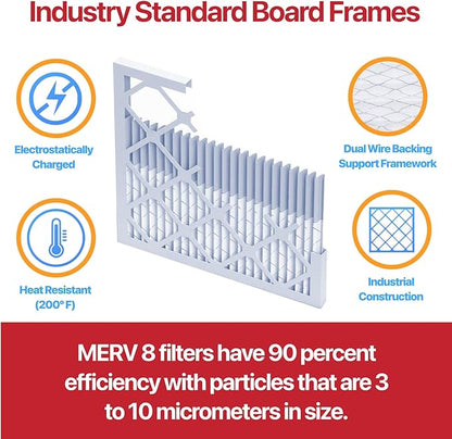 Filter King Air Filters 29.75x31.75x1 | 12-PACK | MERV 11 HVAC Pleated AC Furnace Filters | Actual Size 29.75 x 31.75 x .75"