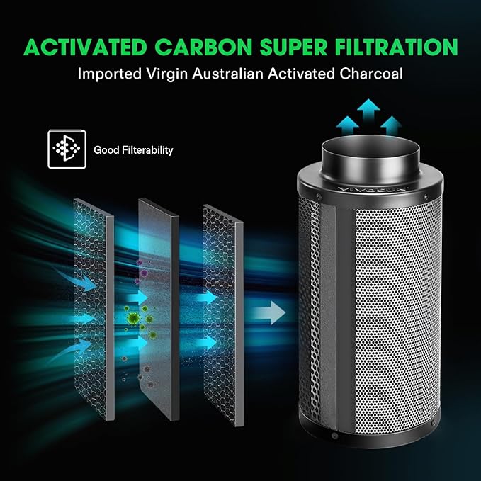 VIVOSUN 4 Inch Air Carbon Filter Smelliness Control with Australia Virgin Charcoal for Inline Fan, Grow Tent Smelliness Scrubber, Pre-Filter Included, Reversible Flange 4" x 12", Black