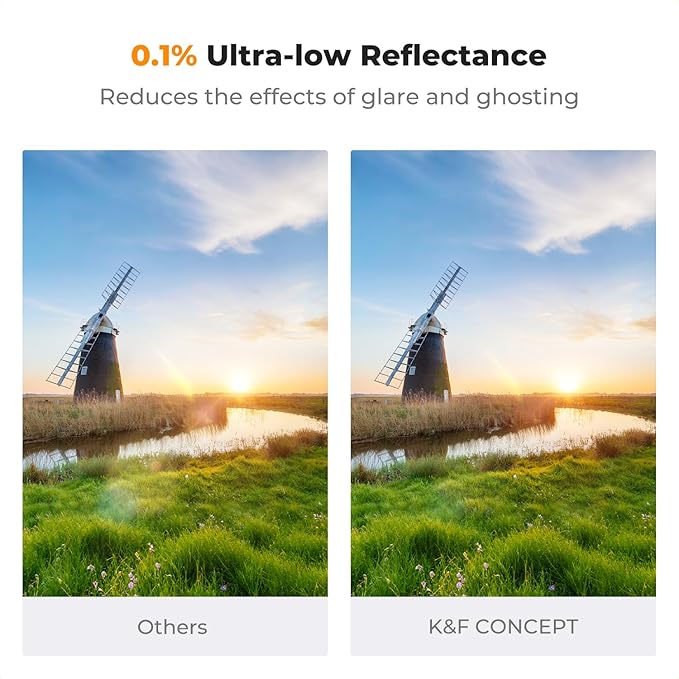 K&F CONCEPT 58mm Ultra-Low Reflectivity Putter Variable ND Filter ND2-ND400 (1-9 Stops) 28 Multi-Layer Coatings AGC Glass Adjustable Neutral Density Camera Lens Filter (Nano-X Series)
