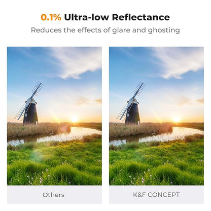 K&F CONCEPT 58mm Ultra-Low Reflectivity Putter Variable ND Filter ND2-ND400 (1-9 Stops) 28 Multi-Layer Coatings AGC Glass Adjustable Neutral Density Camera Lens Filter (Nano-X Series)