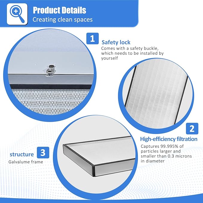 FFU,HEPA H14 LaminarFlowHoodFilterReplacement Kit 1 piece,Updated Fan Filter UnitcompatiblewithLaminarFlowHood FFU 46.2”x22.6”,100/ISO level 5,Mushroom with Safety Lock