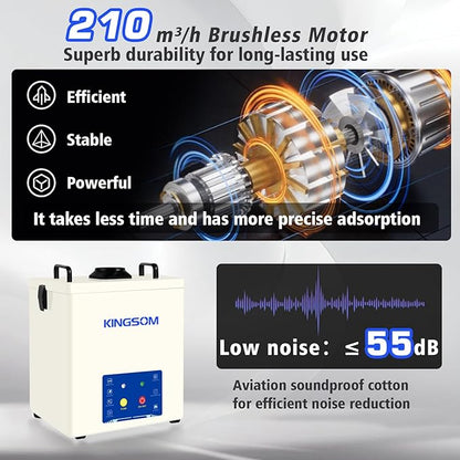 KINGSOM 100W Solder Fume Extractor 210m³/h with Hepa H13 Filter, 3 Settings Smoke Absorber Remover, Soldering Fume Extractor for Laser Engraver, DIY Welding, 3D Printer, Nail Salon White