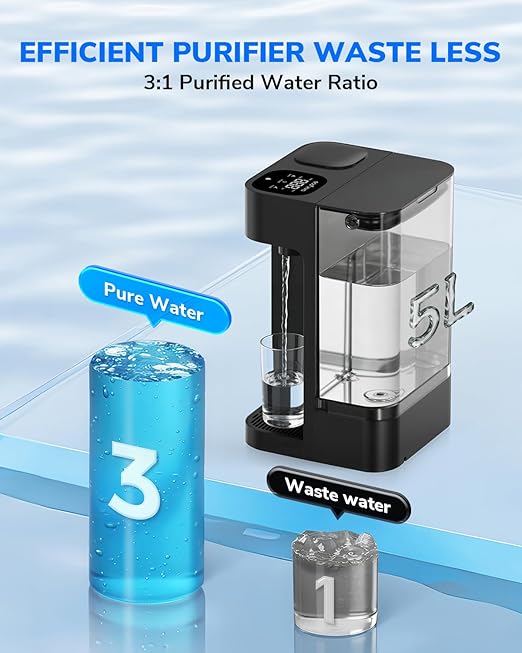 Ecoviva Mate 3 Countertop Reverse Osmosis Water Filter, 8-Stage RO Water Filtration System with 44oz Water Pitcher Smart Auto-Filling, NSF Certified Water Purifier, 3:1 Pure to Drain, Black