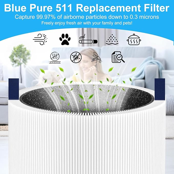 𝟓𝟏𝟏 replacement filter Compatible for Blueair Blue Pure 𝟓𝟏𝟏 Smart Machine, Efficient Particle Dust Pet Dander Filter& Pet Odor Smoke Activated Carbon Filter, 2 Pack(Not Fit for 𝟓𝟏𝟏 𝐀𝐮𝐭𝐨)