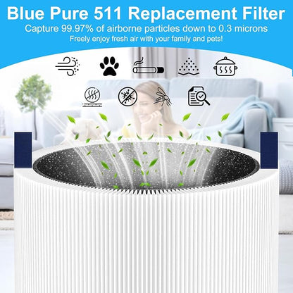 𝟓𝟏𝟏 replacement filter Compatible for Blueair Blue Pure 𝟓𝟏𝟏 Smart Machine, Efficient Particle Dust Pet Dander Filter& Pet Odor Smoke Activated Carbon Filter, 2 Pack(Not Fit for 𝟓𝟏𝟏 𝐀𝐮𝐭𝐨)