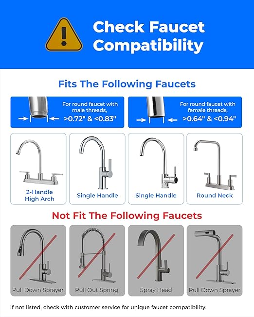Waterdrop Water Filter for Sink Faucet, Visible Filter Housing, 320-Gallon Long Life, Faucet Mount Water Purifier, Water Filter for Kitchen Sink, NSF Certified, Reduces 98% Chlorine, 1 Filter