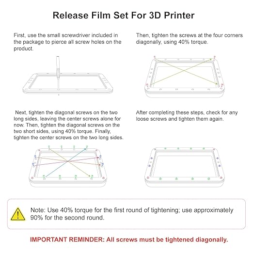 2PCS FEP Release Films Replacement for ELEGOO Mars 5 Ultra, Integrated Design Upgrades Resin Vat Pre-Installed FEP Film for 3D Printer Accessories, 195 x 138 x 0.15mm