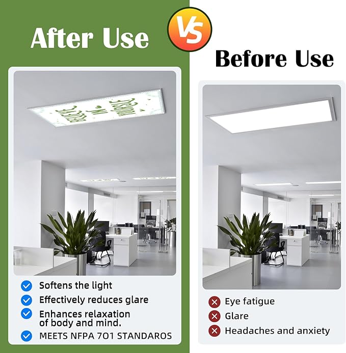 Fluorescent Light Covers - Classroom Covers for Ceiling Lights, 1 PCS 4 x 2 Feet Magnetic Light Filters, Classroom, Office Decor (Believe in Yourself)
