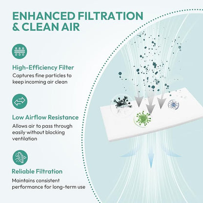 Replacement Water Chamber & 20-Pack Filters for Airsense 11 & AirCurve 11, FSA/HSA Eligible, Replacement Humidifier Tank Compatible with HumidAir Standard Tub for Air11 Devices, AirSense 11 Supplies