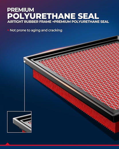 KAX Premium Engine Air Filter, CA11876 Replacement for Select Volkswagen and Audi Models, Advanced Air Filter Media, Increased Acceleration
