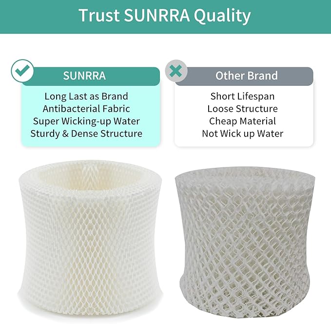 HC-888 Humidifier Filters for Walgreens Humidifier, LHoneywell HC 888 Series, HCM 890 Series, HEV-320 Series, Replace for Walgreens Humidifier Filters, Long Last, 4-Pack