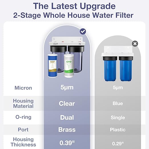 SimPure Whole House Water Filter System, 2 Stages Clear Home Water Pre-Filtration with Carbon and KDF Filters, Reduce Iron, Chlorine, Manganese, Heavy Metals, 1" NPT Brass Port(DB10C-2KDF)